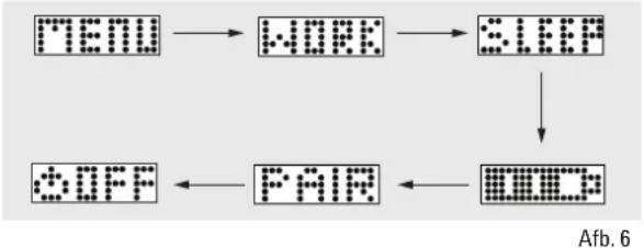 Renkforce 1230711 - a) In-/uitschakelen, menu's bekijken - 1