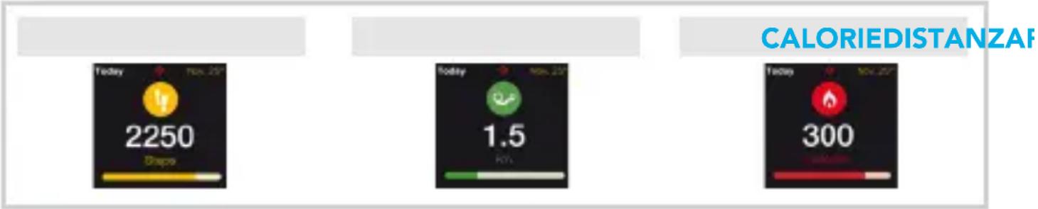 MYKRONOZ ZeWatch 4 - ATTIVITA - 1