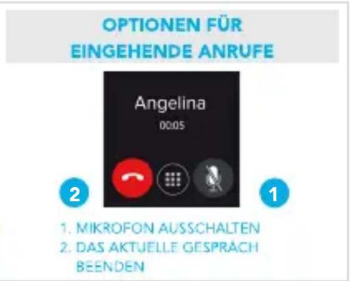 MYKRONOZ ZeWatch 4 - ANRUFE - 2