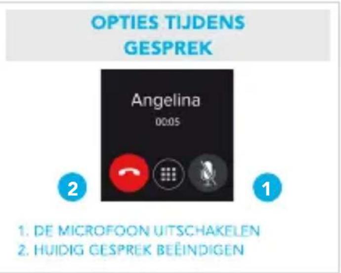 MYKRONOZ ZeWatch 4 - OPROEPEN - 2