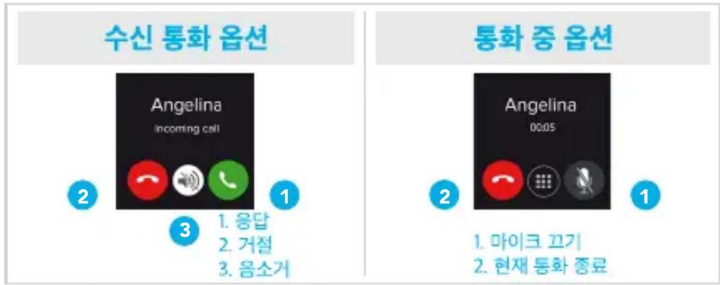 MYKRONOZ ZeWatch 4 - 朝代 - 1