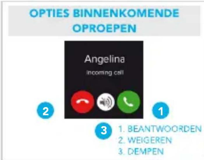 MYKRONOZ ZeWatch 4 - OPROEPEN - 1