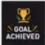 MYKRONOZ ZeWatch 4 - Doelstelling bereikt - 1