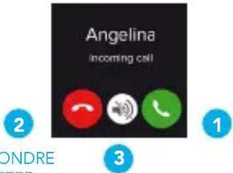 MYKRONOZ ZeWatch 4 - OPTIONS PENDANT UN APPEL ENTRANT - 1