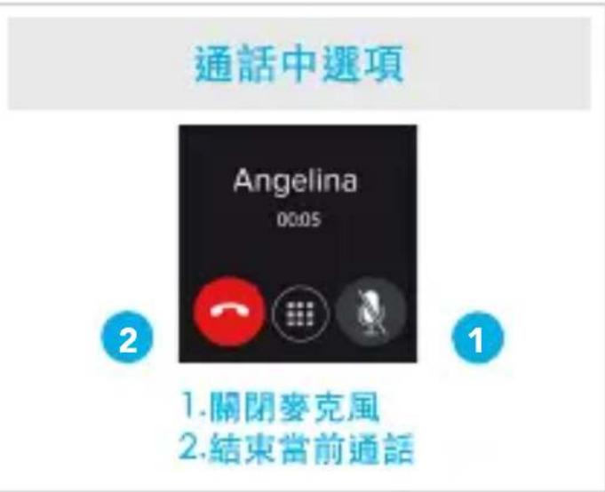 MYKRONOZ ZeWatch 4 - 通話 - 2