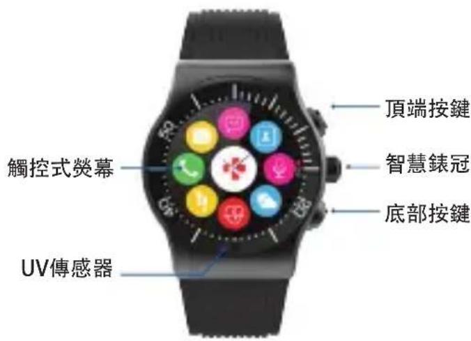 MYKRONOZ ZeSport - 概覽 - 1