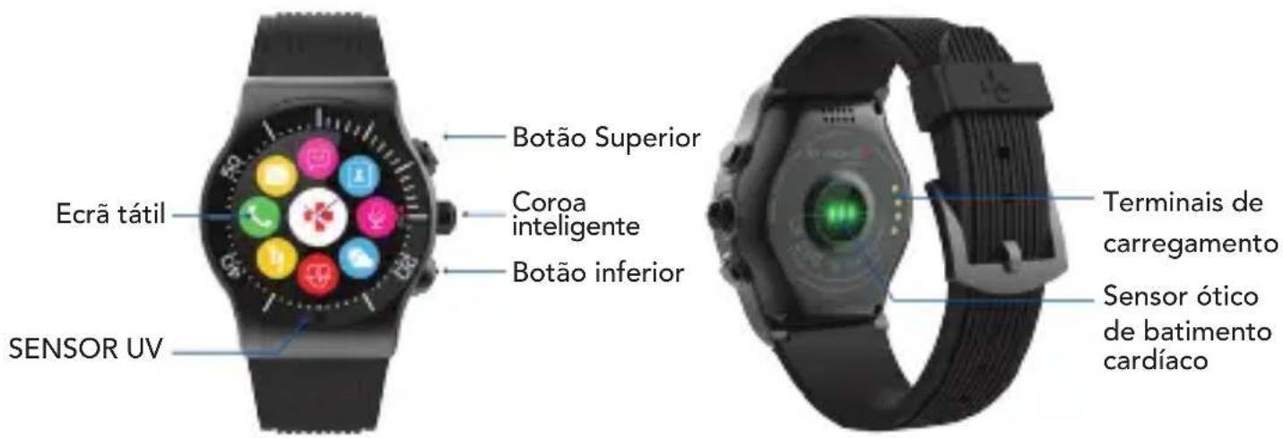 MYKRONOZ ZeSport - GENERALIDADES - 1