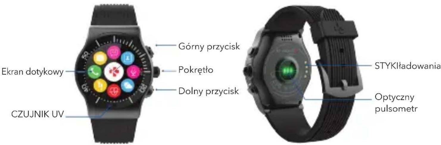 MYKRONOZ ZeSport - PRZEGLAD - 1