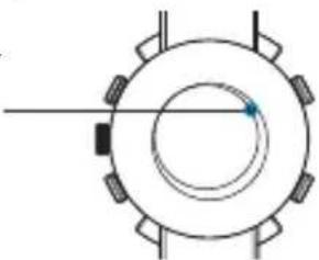 COGITO Classic Series - Réinitialisation si la rencontres quelques problèmes: - 2
