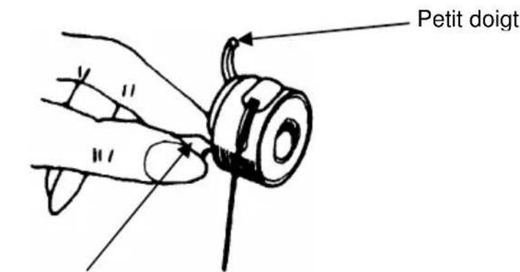 AEG 11230 - INTRODUIRE LE BOITIER DE LA CANETTE DANS LE BRAS DE LA MACHINE À COUDRE - 1