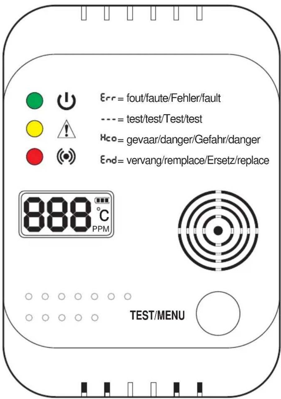 ALECTO COA28 - NL - GEBRUIKSAANWIJZING FR - MODE D'EMPLOI - 1