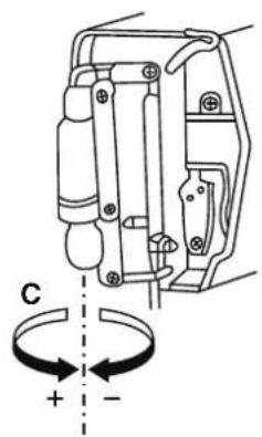 ALFA Next 820 - Remplacement de l'ampoule - 1