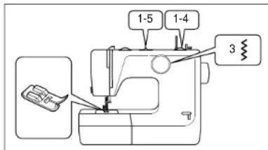 TOYOTA RA75 - ZIGZAG SEWING - 1