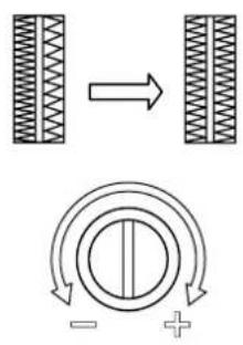 TOYOTA EZ900 - Equilibrage du point - 3