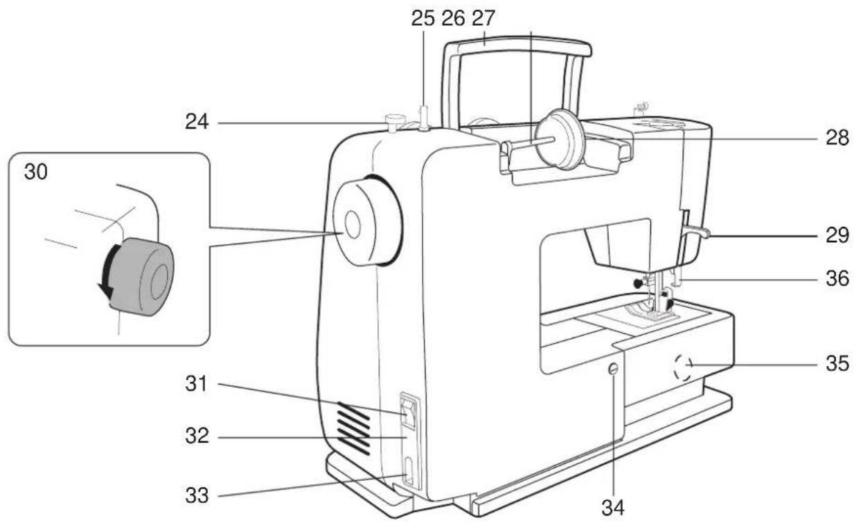 TOYOTA EZ1U1 - Désignation des pieces - 2