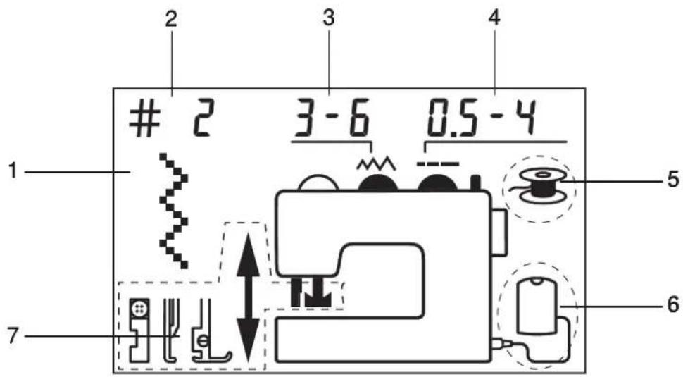 TOYOTA EZ1U1 - Choix du point - 1