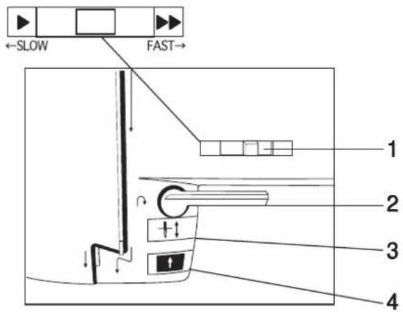 TOYOTA EZ1U1 - Vitesse de couture - 2