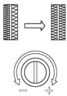 TOYOTA EZ1U1 - Equilibrage du point - 3