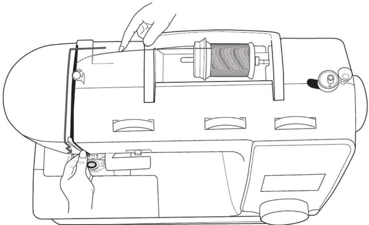 TOYOTA EZ1U1 - Cheminement du fil supérieur - 6