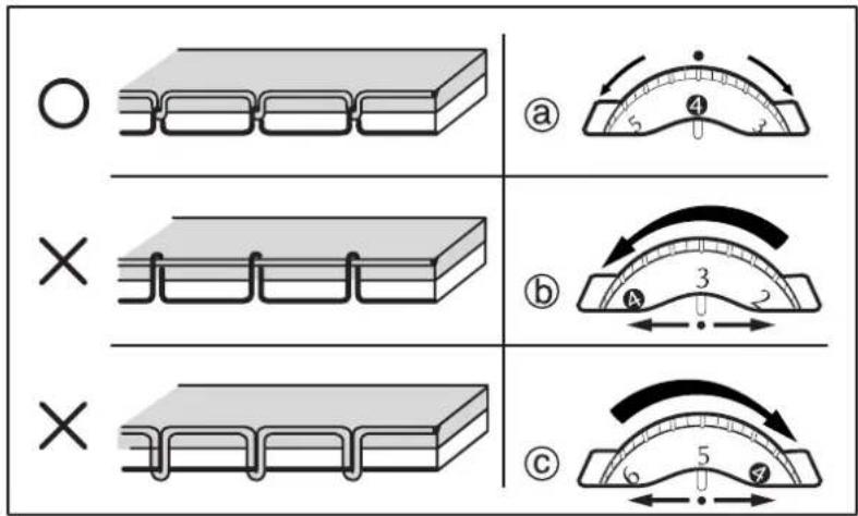 TOYOTA EZ1U1 - Pointsirreguliers - 1