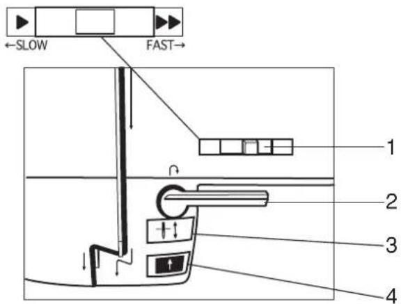 TOYOTA EZ1U23DLCD - Vitesse de couture - 2