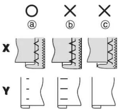 TOYOTA EZ1U23DLCD - Coutures incorrectes - 2