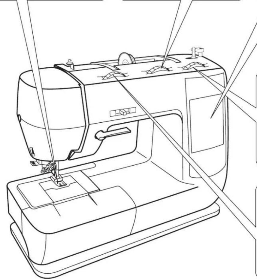 TOYOTA EZ800 - Sortir le tissu - 4