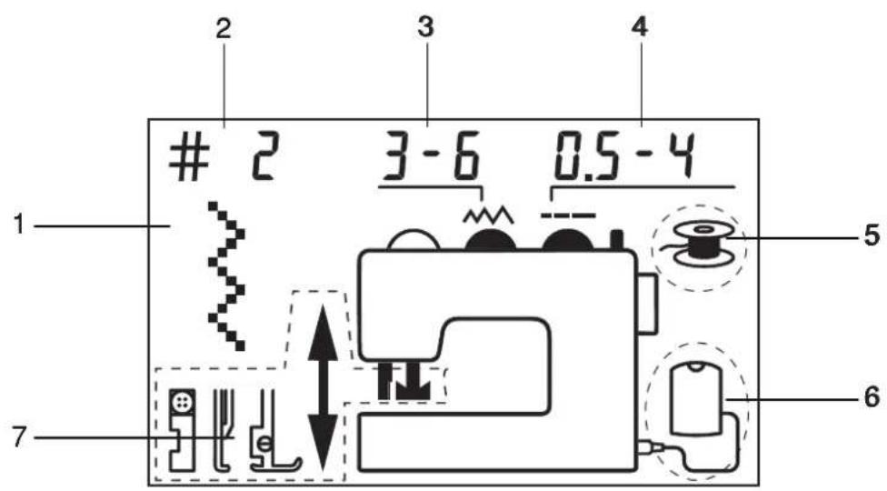 TOYOTA EZ800 - Choix du point - 1