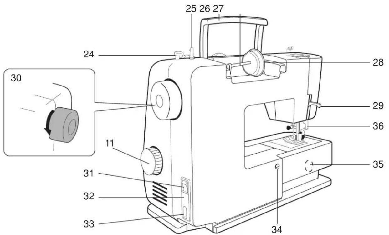 TOYOTA EZ800 - Désignation des pieces - 2