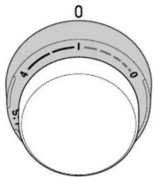 TOYOTA ECO34A SP20 - - Utilisation de la molette de réglage de la longueur de point - 1