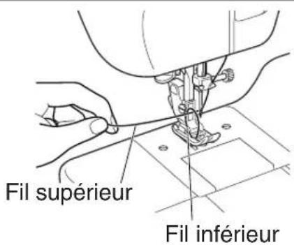 TOYOTA ECO34A SP20 - - Tirer le fi l inférieur - 3