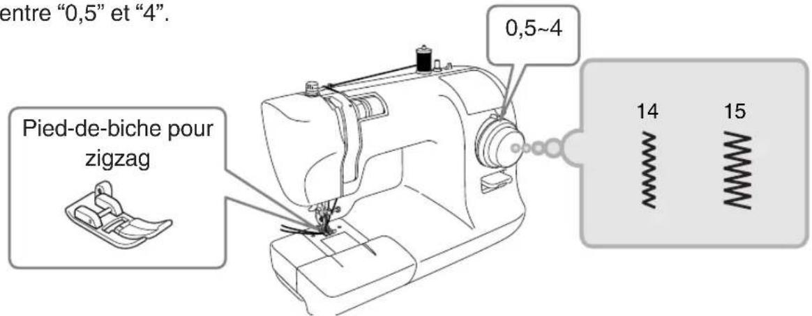 TOYOTA ECO34A SP20 - - Point zigzag - 1