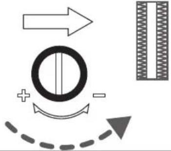 TOYOTA ECO34A SP20 - Réglage de l'équilibre de la boutonnière - 3