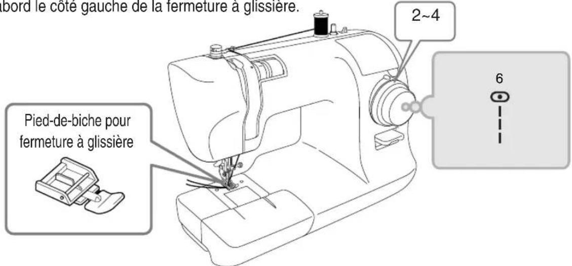 TOYOTA ECO34A SP20 - Retirez la fi che d'alimentation de la prise avant de changer le pied-de-biche. - 1