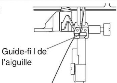 TOYOTA ECO34A SP20 - Retirez la fi che d'alimentation de la prise avant d'utiliser l'enfi le-aiguille. - 3