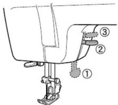 TOYOTA ECO34A SP20 - Utilisation du levier du pied-de-biche - 1