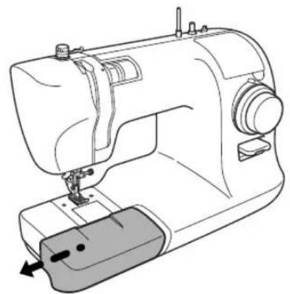 TOYOTA ECO34A SP20 - Coudre des pieces de tissu de forme tubulaire - 2