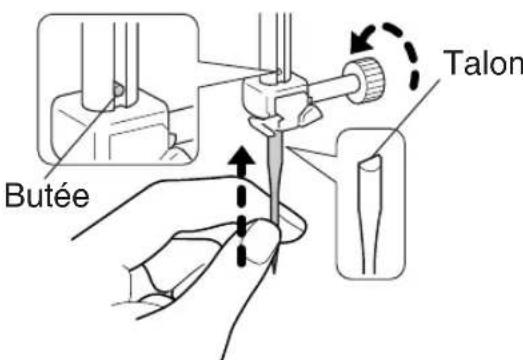 TOYOTA ECO34A SP20 - - Remplacement de l'aiguille - 4