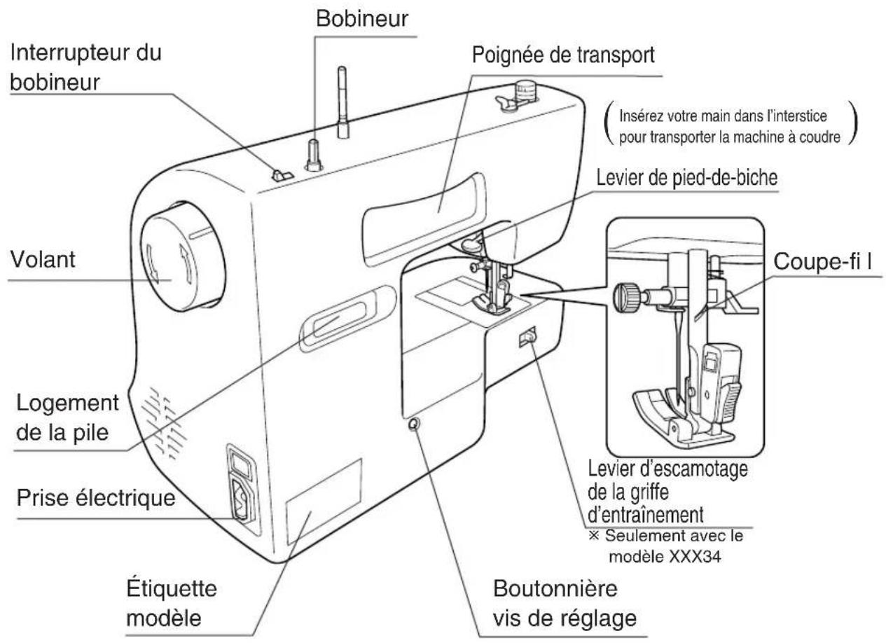 TOYOTA ECO34A SP20 - - Noms des pieces - 2