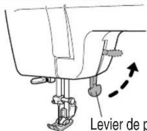 TOYOTA ECO34A SP20 - Retirez la fi che d'alimentation de la prise avant d'utiliser l'enfi le-aiguille. - 2