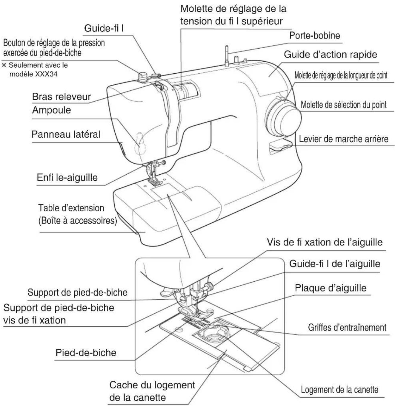 TOYOTA ECO34A SP20 - - Noms des pieces - 1