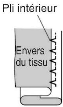 TOYOTA ECO34A SP20 - Retirez la fi che d'alimentation de la prise avant de changer le pied-de-biche. - 9