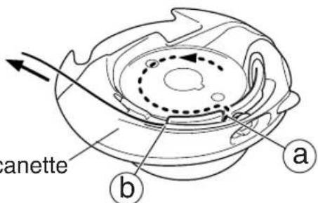 TOYOTA ECO34A SP20 - Retirez la fi che d'alimentation de la prise avant de placer la bobine. - 3
