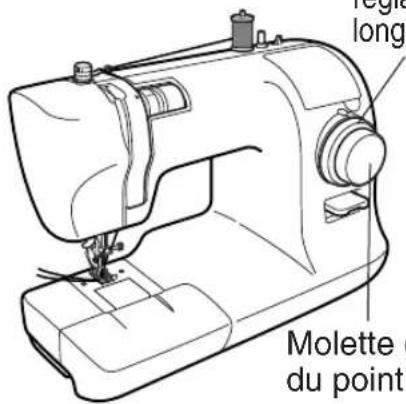 TOYOTA ECO34A SP20 - - Application de chaque type de point - 1