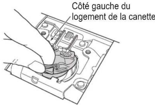 TOYOTA ECO15CJ - Mise en place du logement de la canette - 2