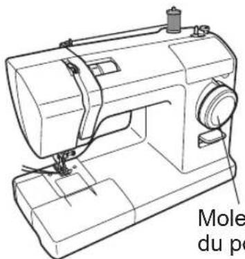 TOYOTA ECO15CJ - Attention - 2