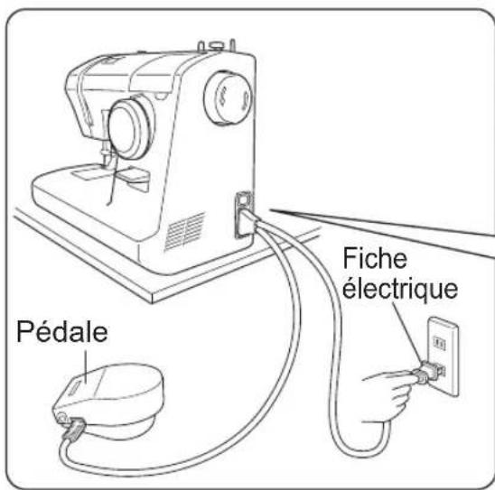 TOYOTA ECO15CJ - Attention - 2