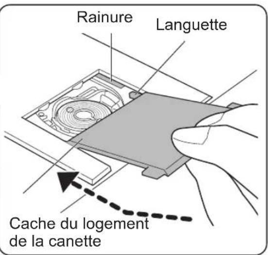 TOYOTA ECO15CJ - Enfilage du fil inférieur - 7