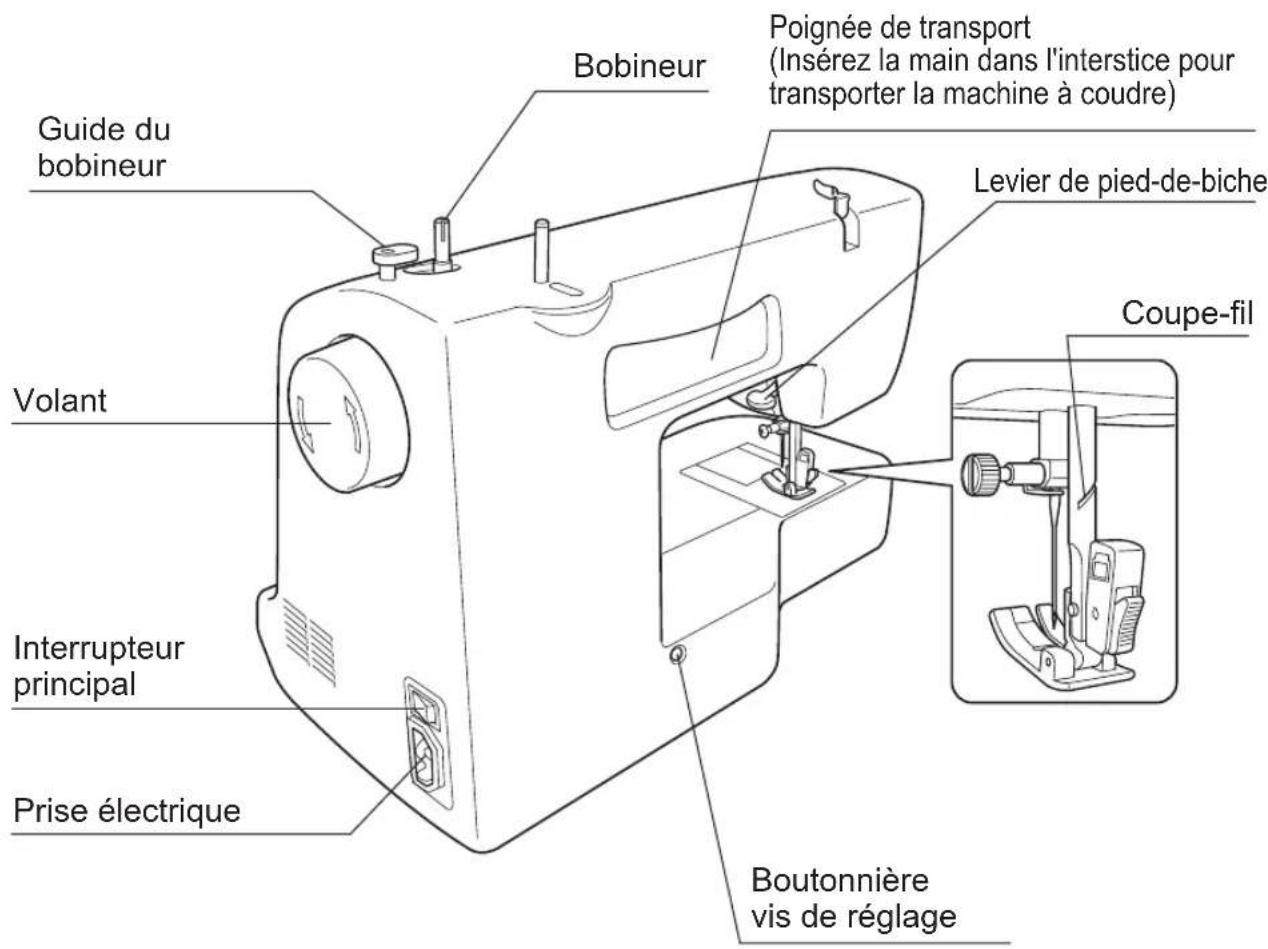 TOYOTA ECO15CJ - Nomenclature - 3