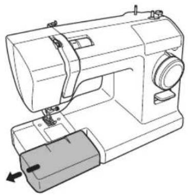 TOYOTA ECO15CJ - - Coudre des pièces de tissu de forme tubulaire - 1